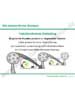 Naturkonformes Marketing
