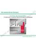 Spezial-Lösung für die Zielgruppe