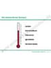 Das Beziehungsthermometer
